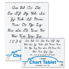 TABLET,CHART,1"RLD,24X16,WE